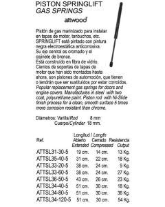 GASSFRING 54 kg. Erst OEM: ATTSL34-120-5